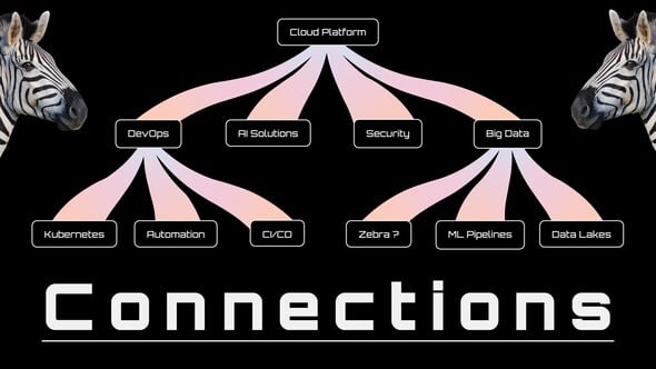 Preview Connect.jpg