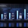 Explore the Boundless: Free Unreal Engine - 3D DynamicDataCubeChart 01