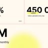 Free Videohive 55352460 Infographic Bento Slides for DaVinci Resolve