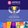 [Premium] ARPrice – Responsive WordPress Pricing Table Plugin v4.1.2