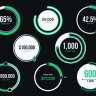 Free Videohive 57361266 Pie Charts MOGRT , GFXInspire