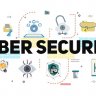 Free Videohive 57880002 Cyber Security , GFXInspire