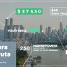 Free Videohive 57913225 Numbers Call-Outs Premiere Pro , GFXInspire